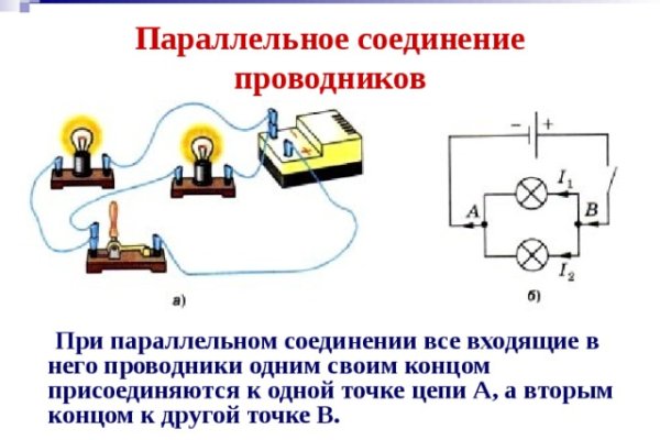 Кракен сайт что это