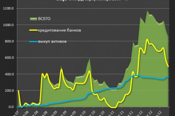 2krn сс что это такое