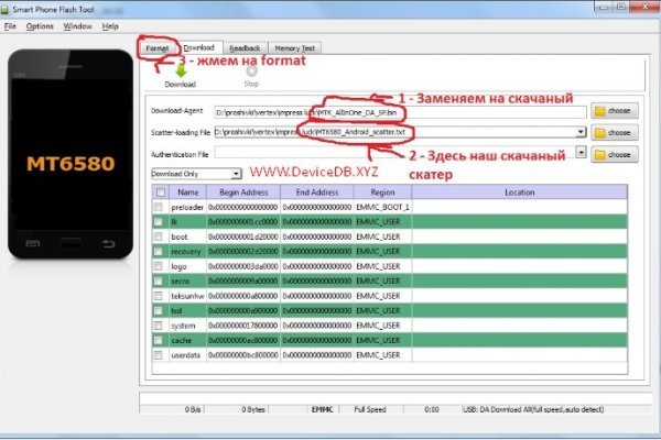 Kraken ссылка зеркало